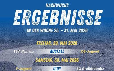 Unser Nachwuchswochenende im Überblick